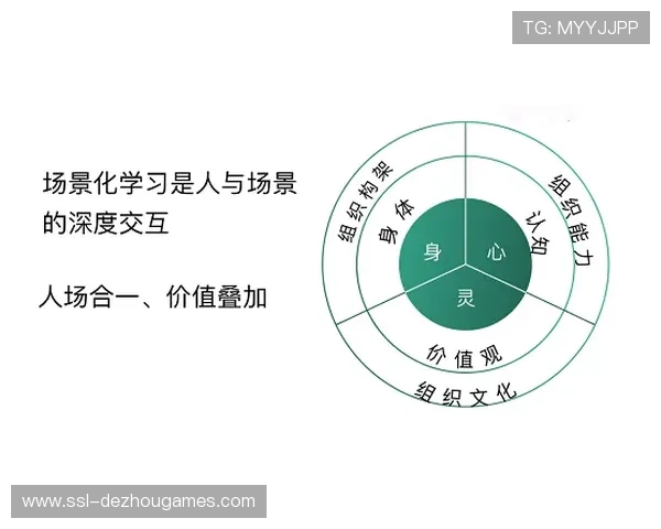 大模型技术将深度渗透体育垂直场景，提升战术分析与训练定制精准度