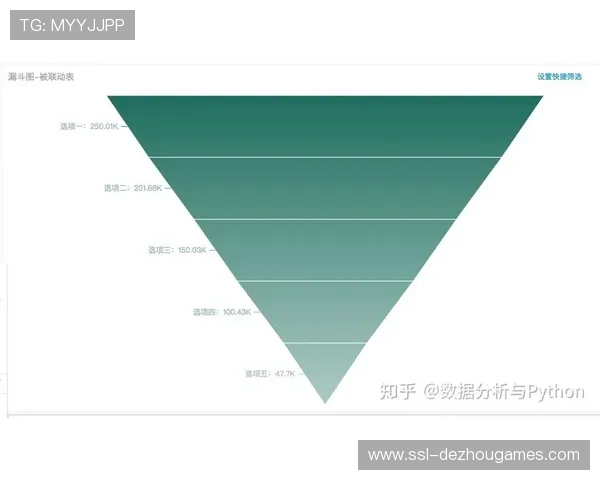 体育内容多维度考核指标实施,质量与流量并重